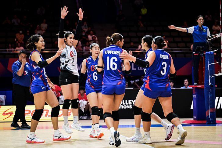 ความรู้เบื้องต้นเกี่ยวกับกติกาวอลเลย์บอล พร้อมประวัติความเป็นมา